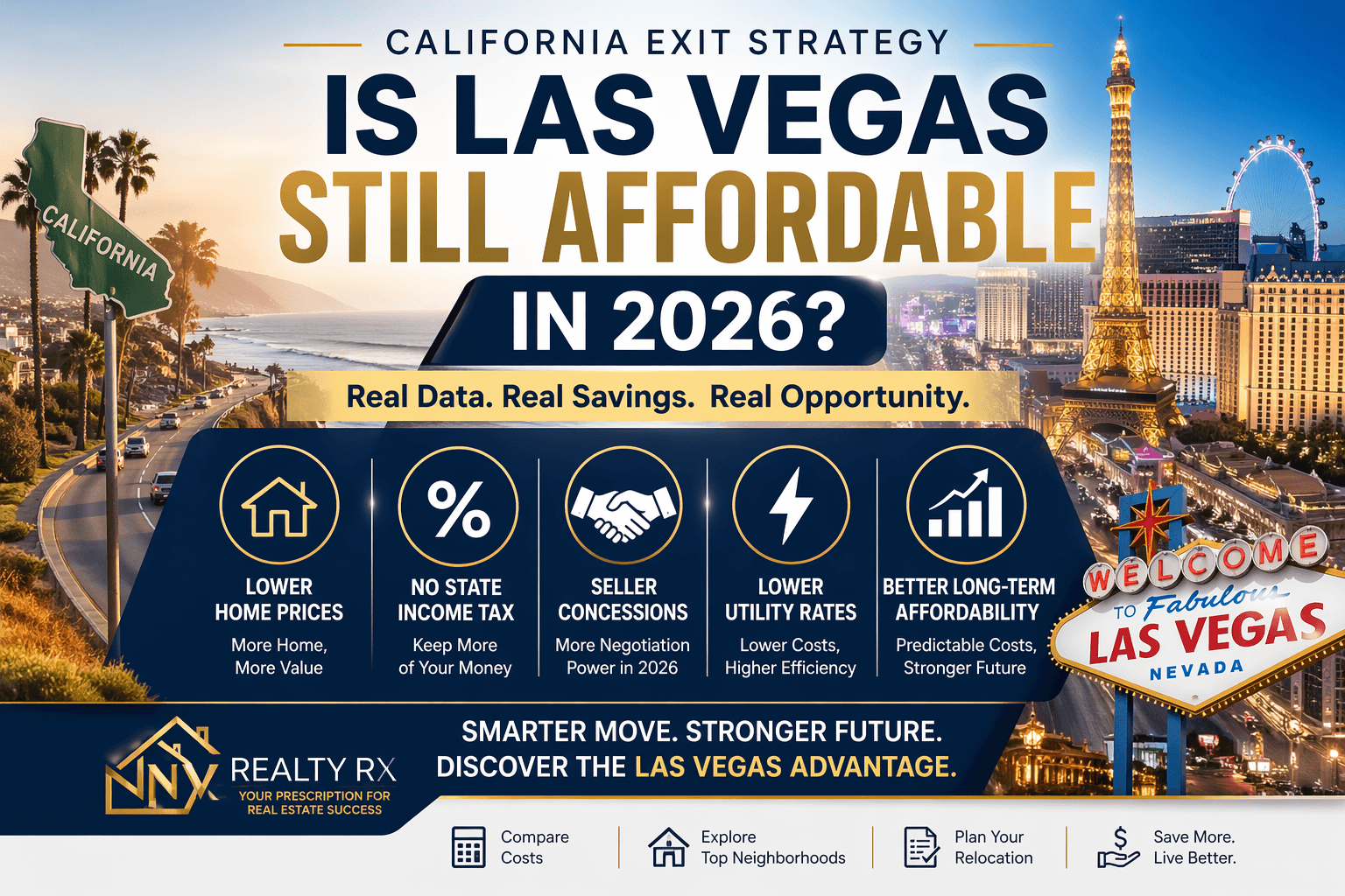 Is Las Vegas Still Affordable in 2026?