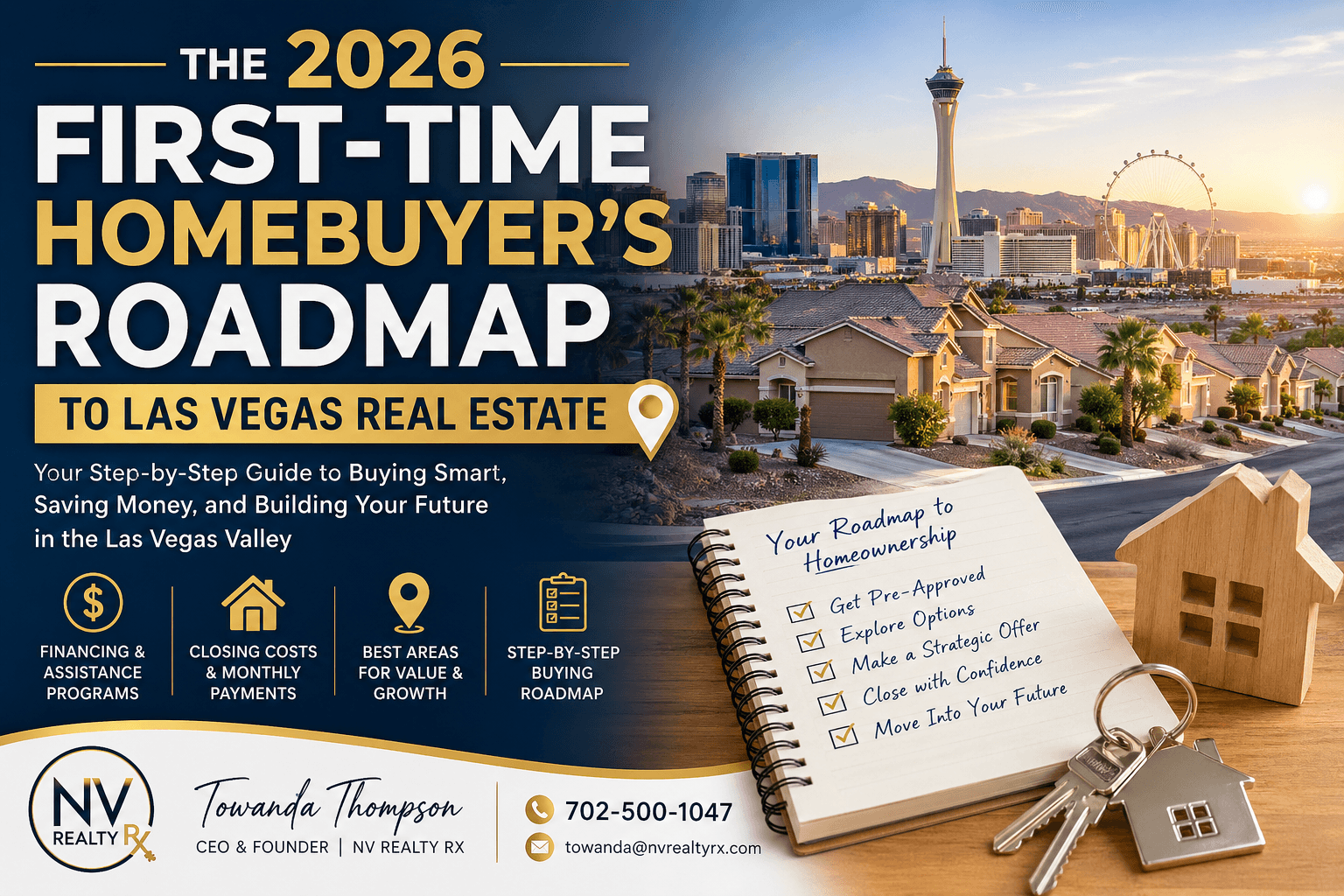 First-time homebuyer guide to Las Vegas 2026 featuring suburban homes, skyline, and home buying roadmap checklist
