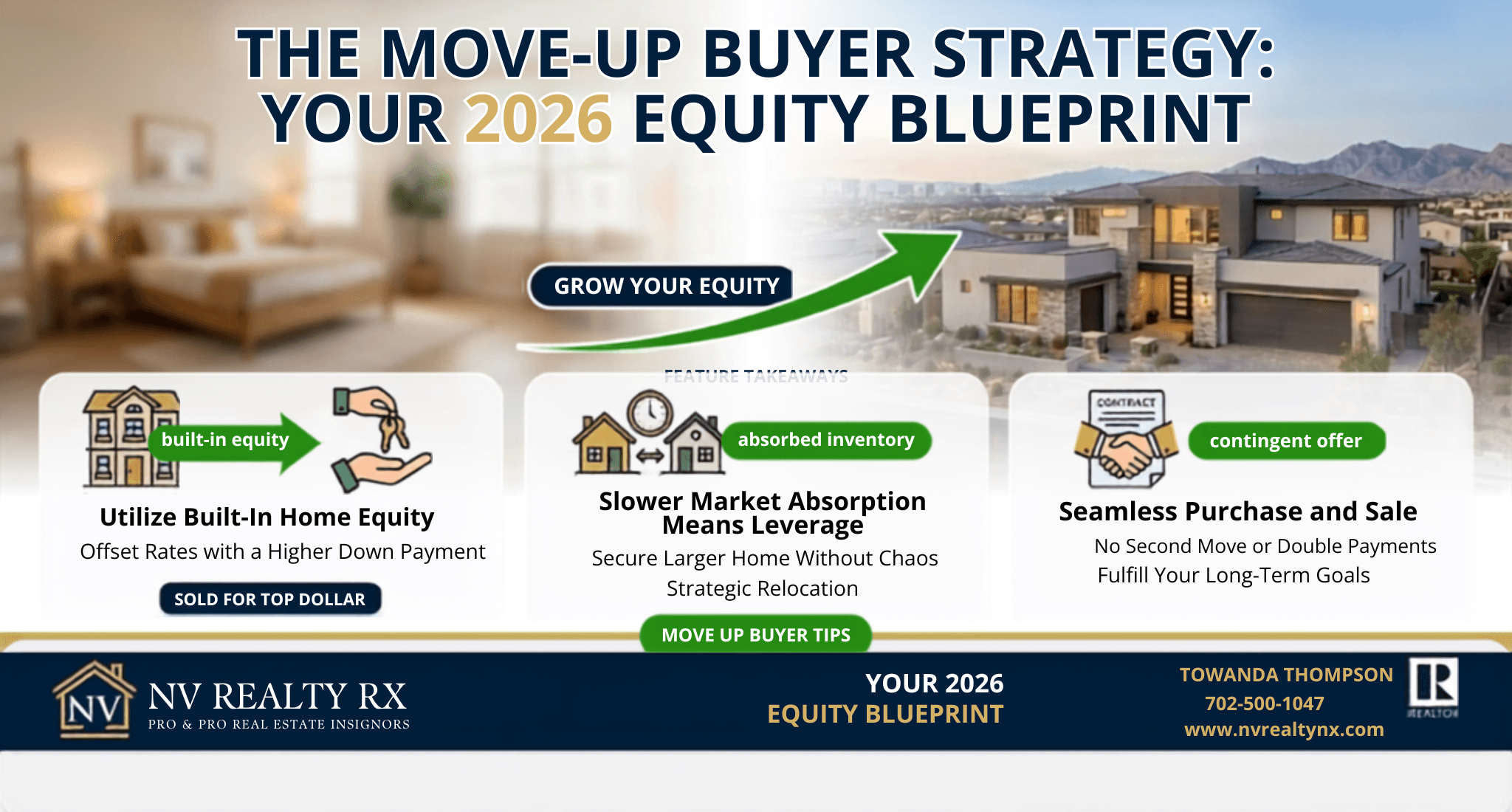 Move Up Buyer Las Vegas: The 2026 Strategic Equity Blueprint