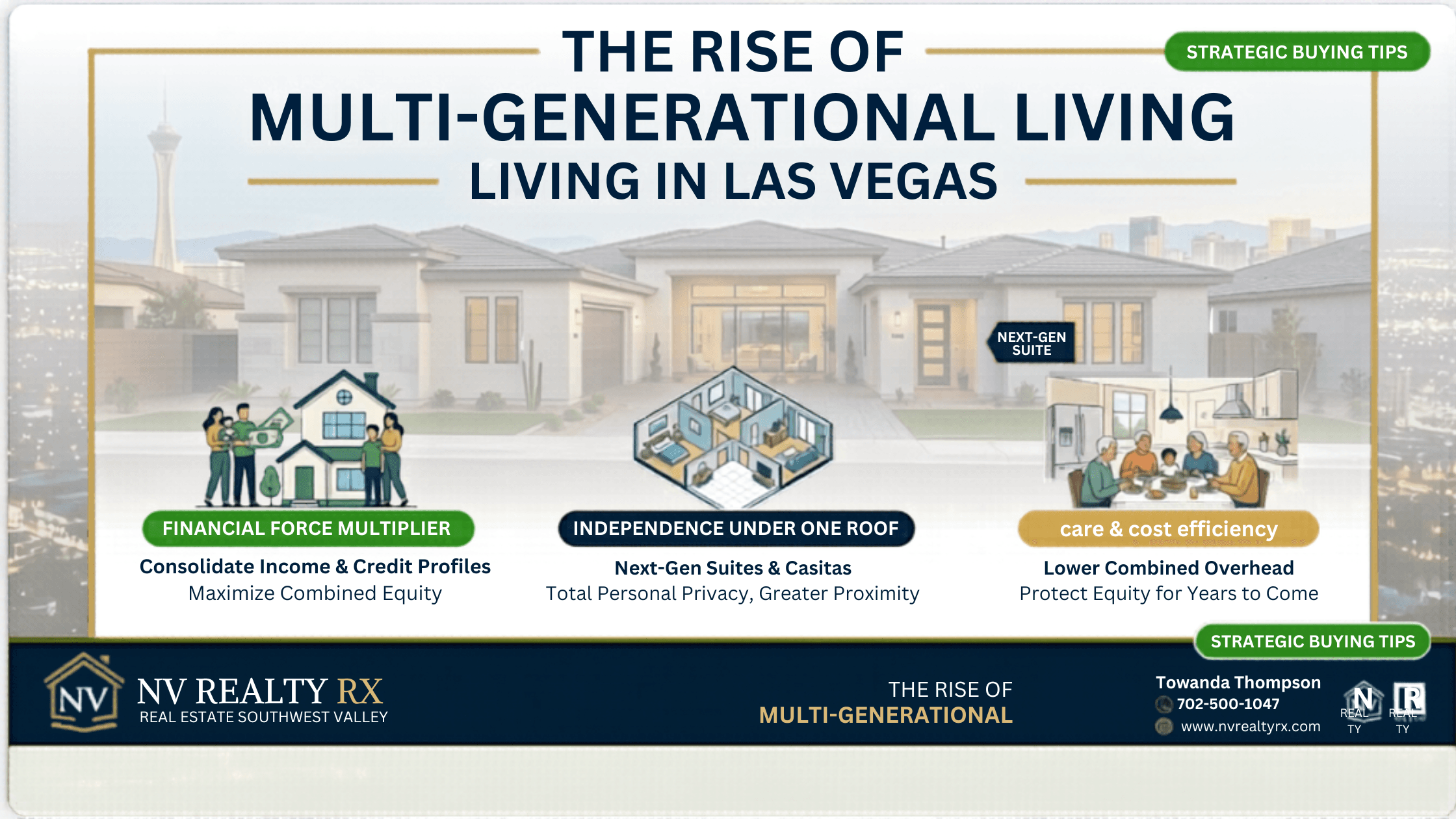The Rise of Multi-Generational Living in Las Vegas: A Strategic Blueprint for 2026 Buyers