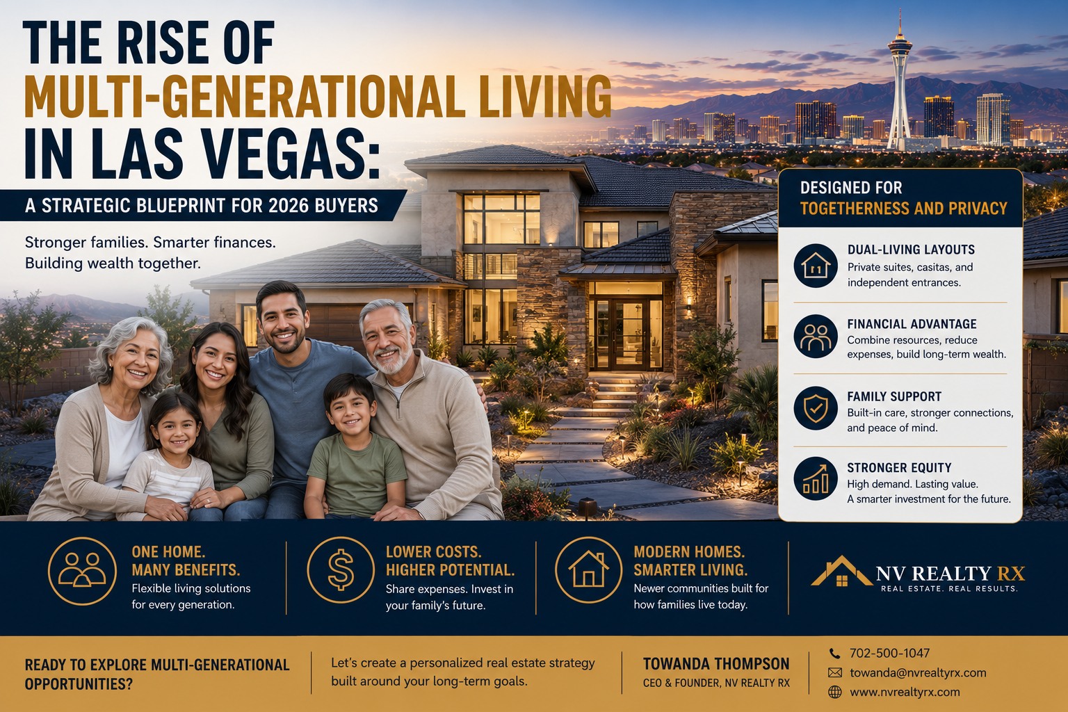 The Rise of Multi-Generational Living in Las Vegas: A Strategic Blueprint for 2026 Buyers