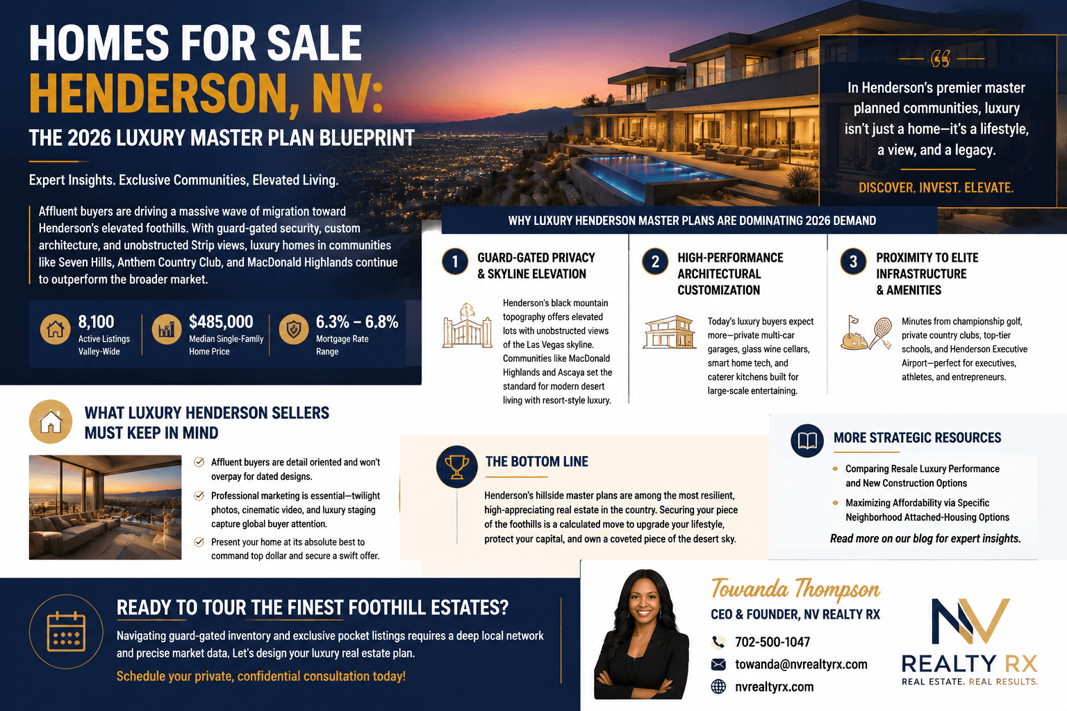 Homes for sale