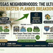 Navigating the Summer 2026 Equilibrium