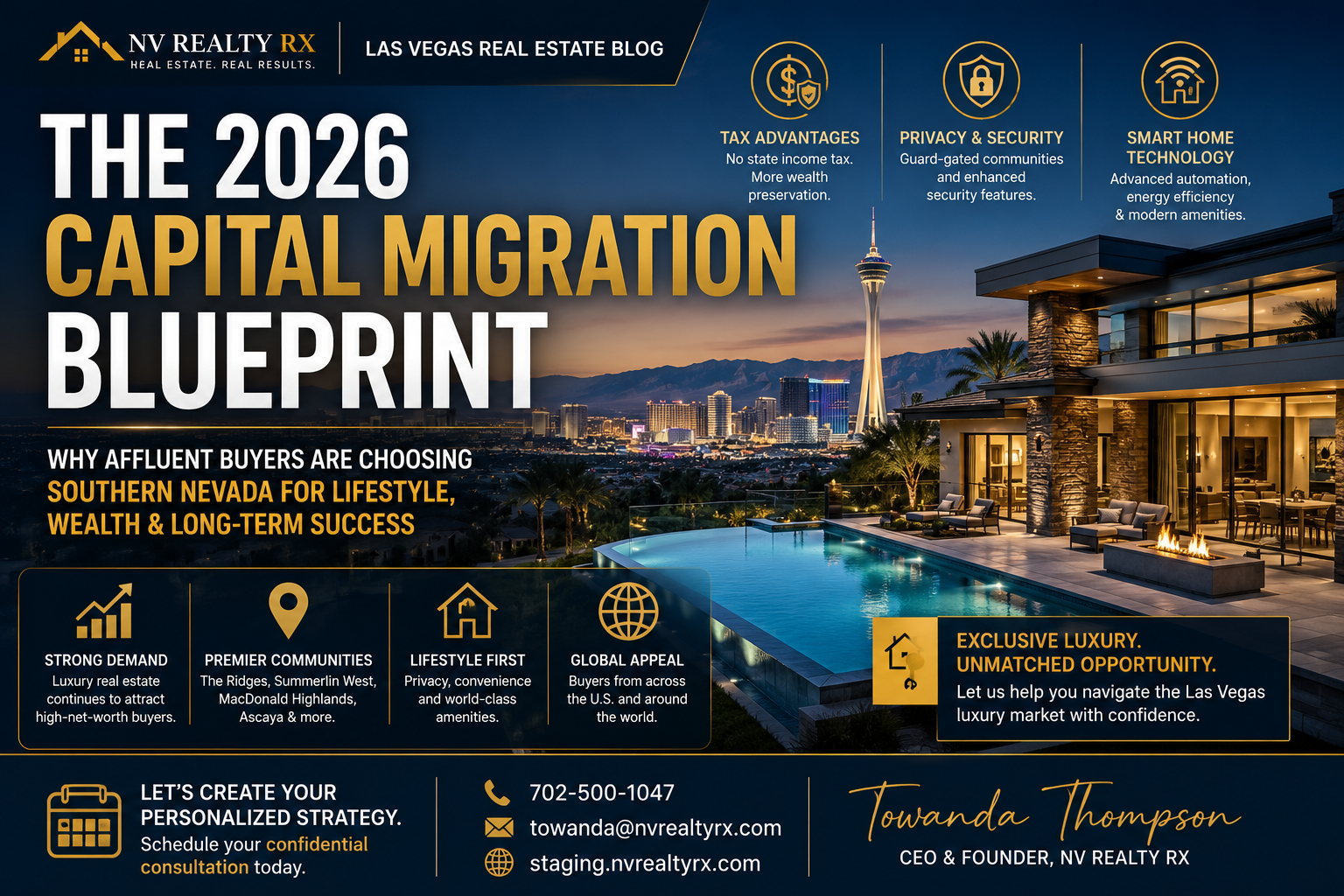 The 2026 Capital Migration Blueprint